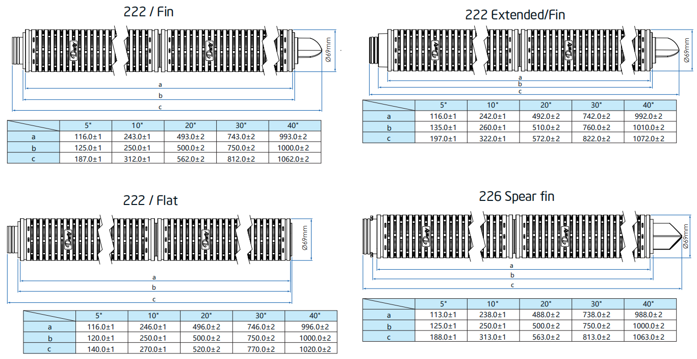 6E4FC16B-F077-4cbc-86DA-30F9F7909A16