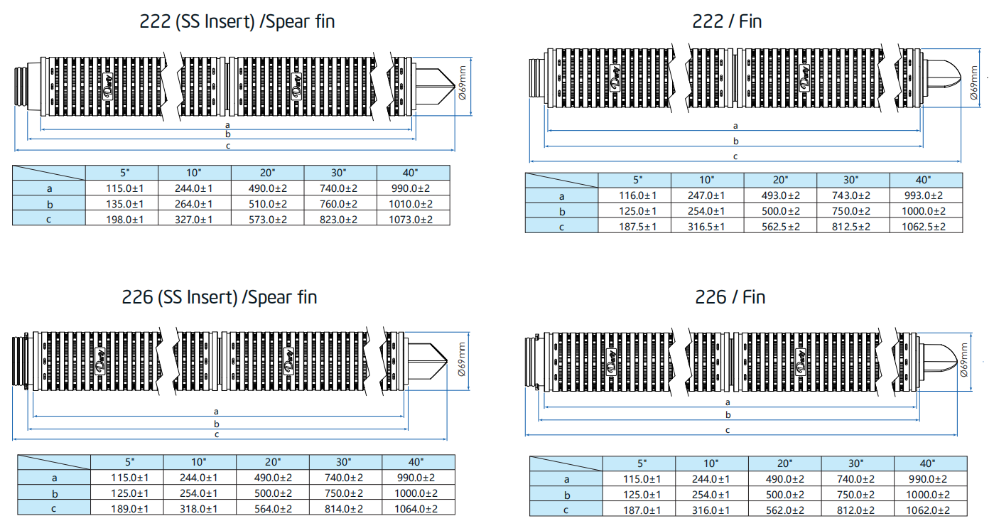 FA12B739-E267-405f-80D2-5711E8261E69