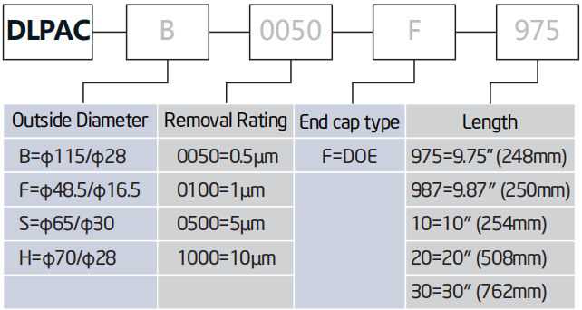 02B7EBDB-95A3-4eca-A0C8-D2E8FD7D3167