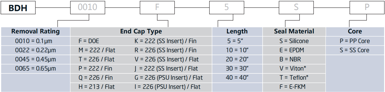 5D260E79-1F0D-4223-ABDC-905F839360CB