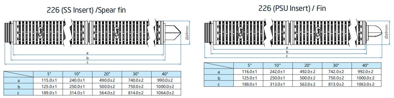 F57318DF-0C09-44bd-8DAF-8CA43D7C3BFB