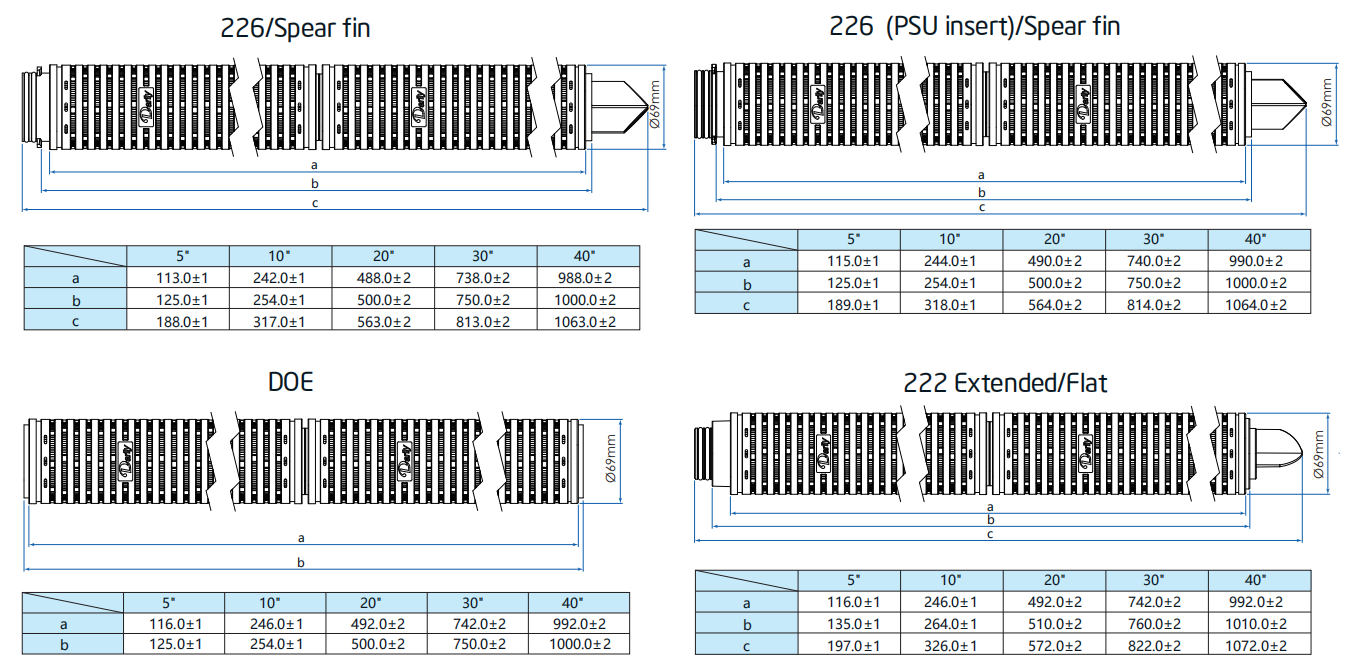 5C85CA84-FF55-465e-BC1E-68DEBE256C07