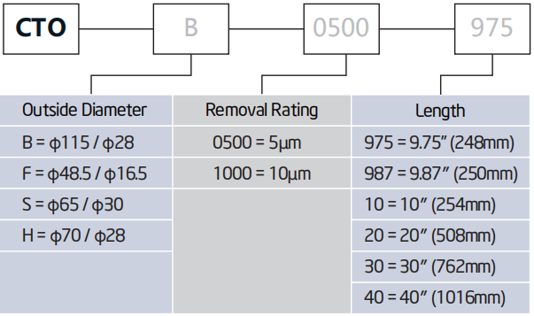 016DE7B1-BA79-42d1-800B-F193C7068ECE