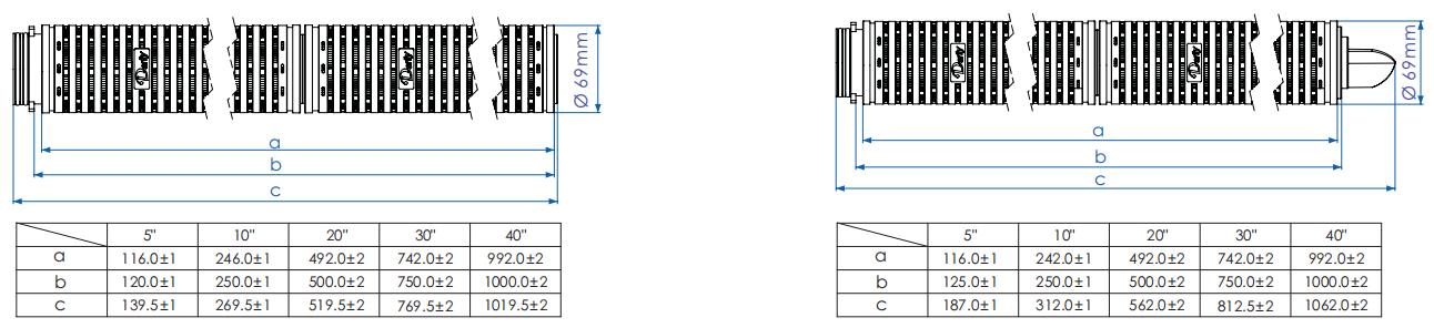 C5E892C5-1E51-4250-96A4-4724DE9A1036