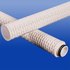 Large filter area depth filtration OF Pleated Filter Cartridge For Stimulation fluids