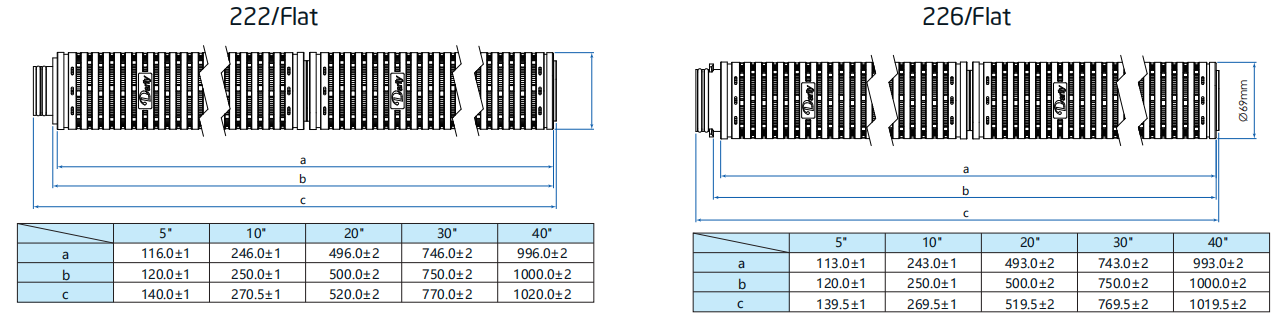 A49B635B-E0D1-4be5-99FF-B0D98E1EEAA9