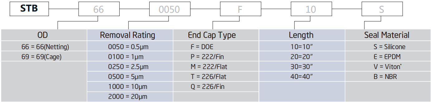 79AC95A8-A1FC-4a2a-8174-BB582BB1E349